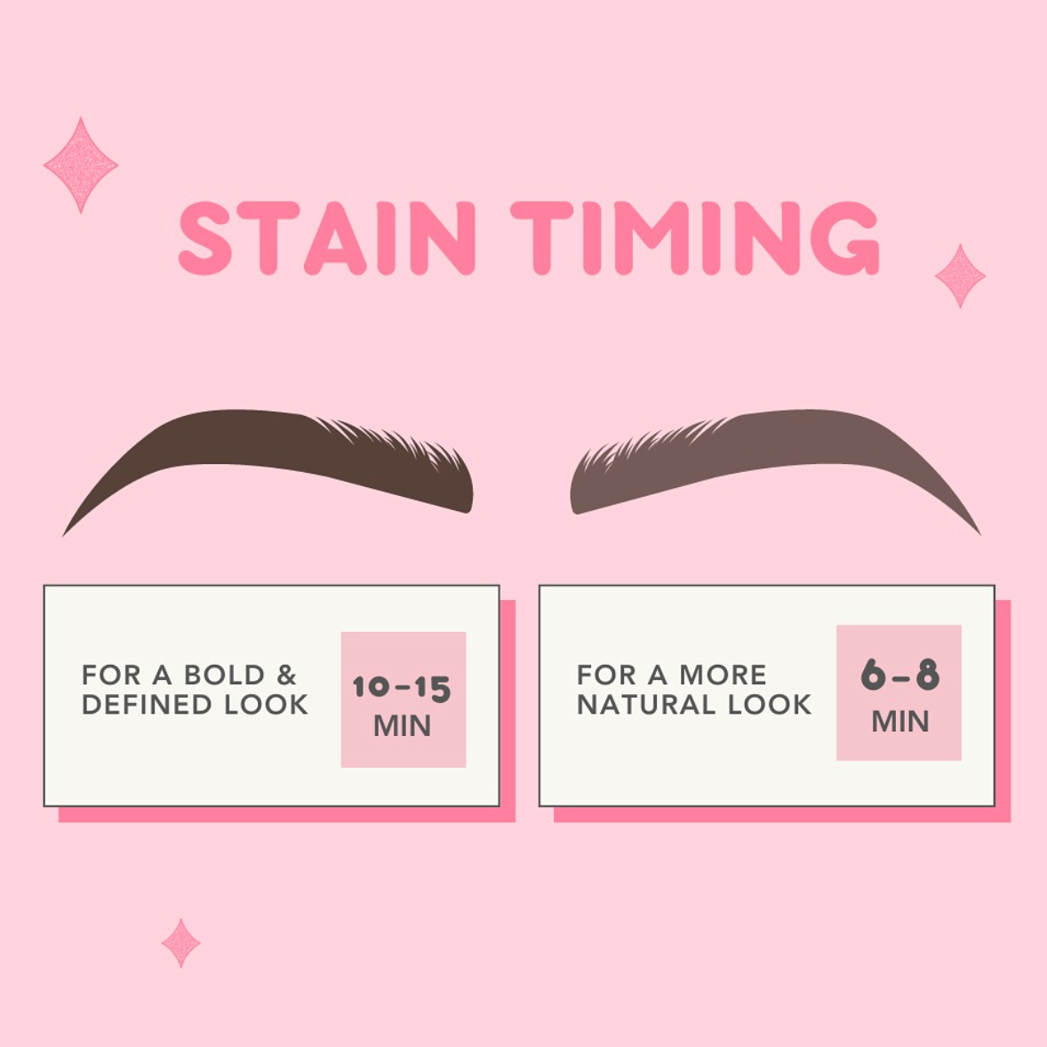 Razvijalec barve Noemi 3%, 14 ml